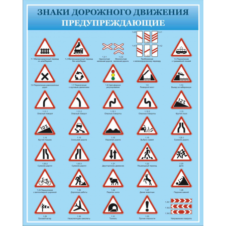 Знаки дорожного движения, предупреждающие